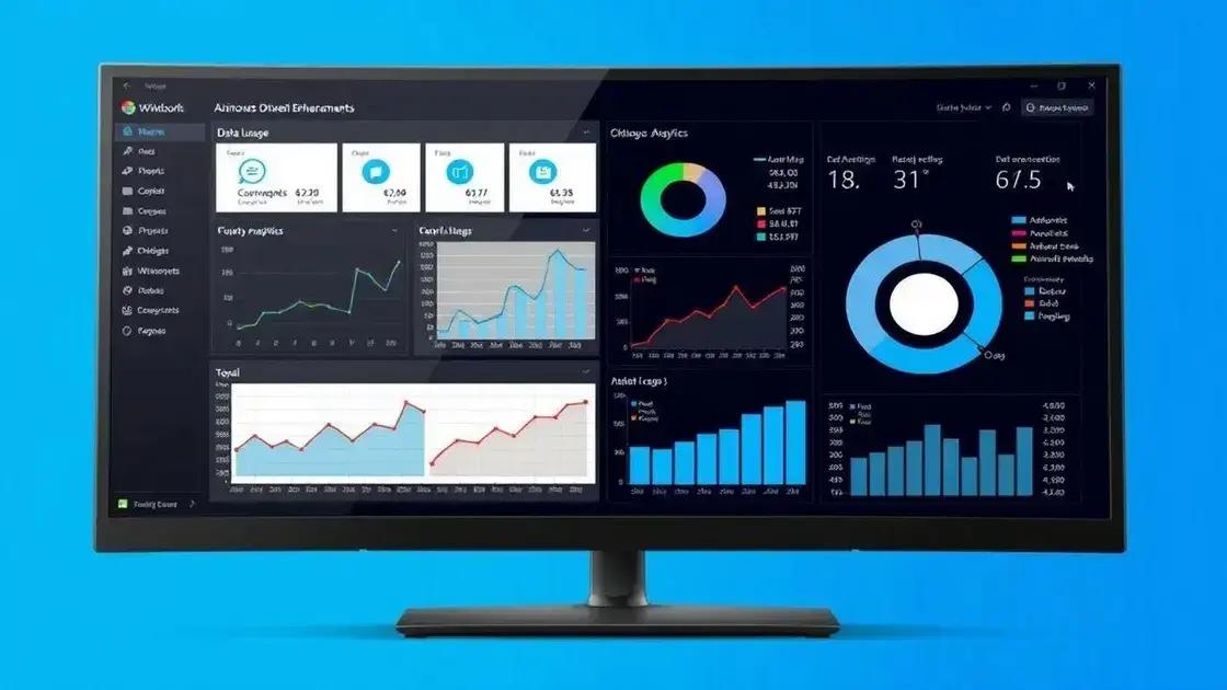 How Windows uses your data How Windows uses your data